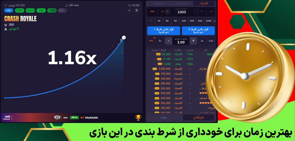 بهترین زمان برای خودداری از شرط بندی در این بازی