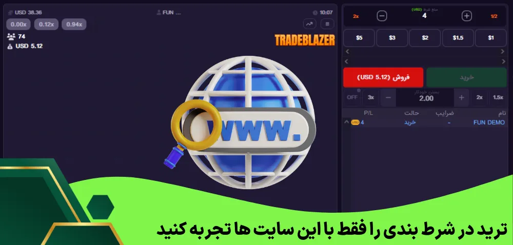 ترید در شرط بندی را فقط با این سایت ها تجربه کنید