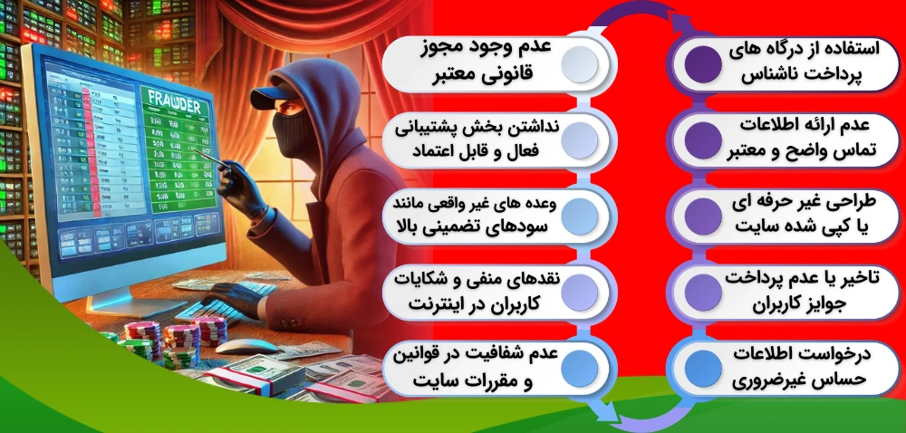 تشخیص سایت های کلاهبرداری شرط بندی
