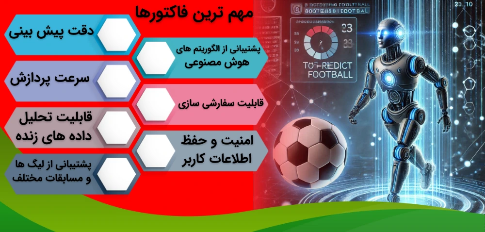 فاکتورهای مهم ربات پیش بینی فوتبال