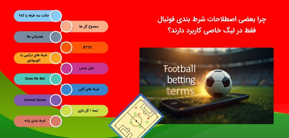 معرفی اصطلاحات کاربردی شرط بندی فوتبال