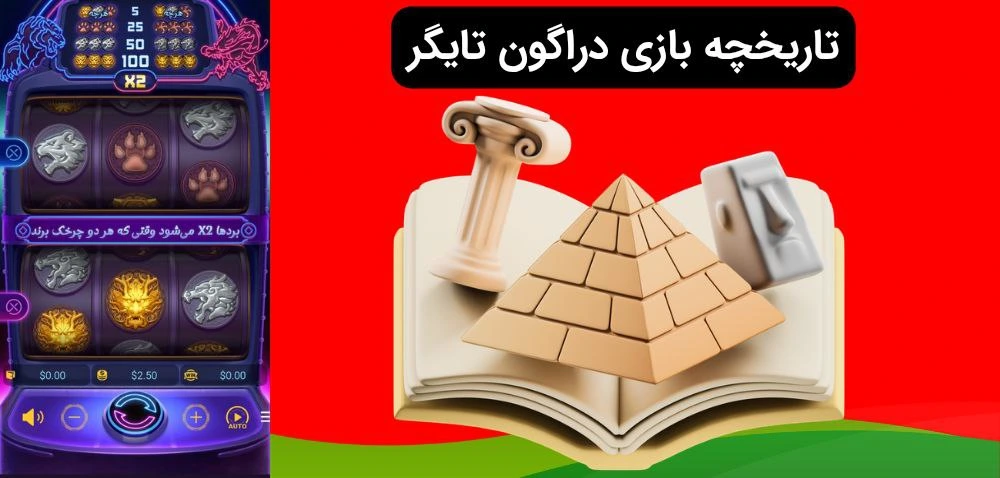تاریخچه بازی دراگون تایگر